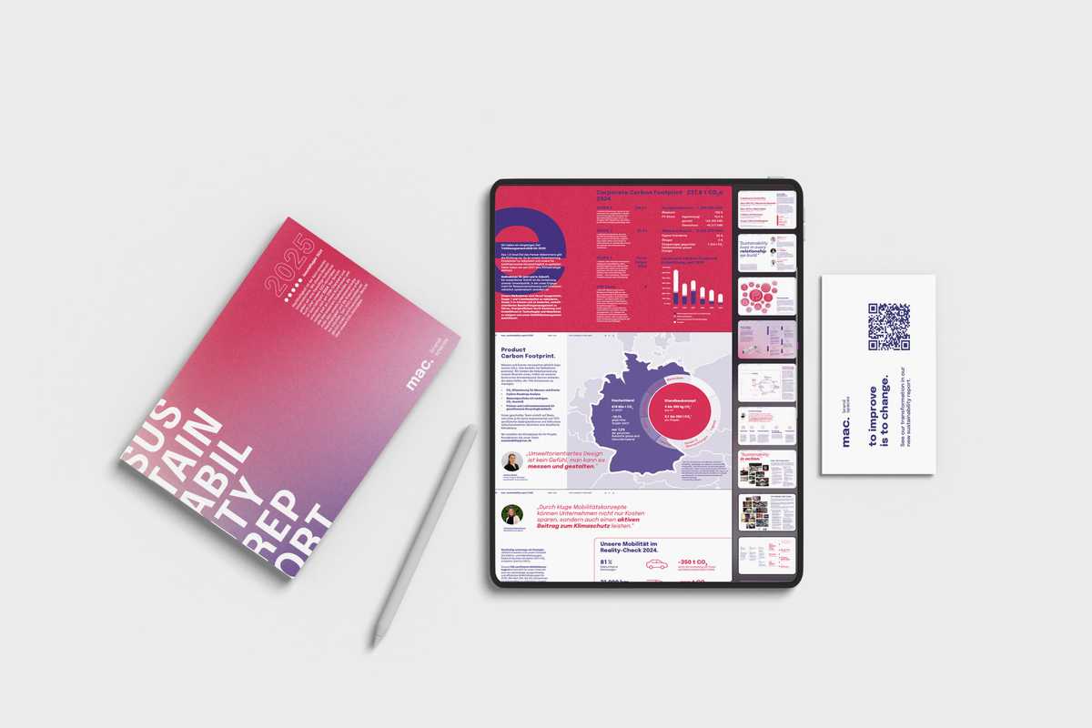 Nachhaltigkeit betrachten wir ganzheitlich.